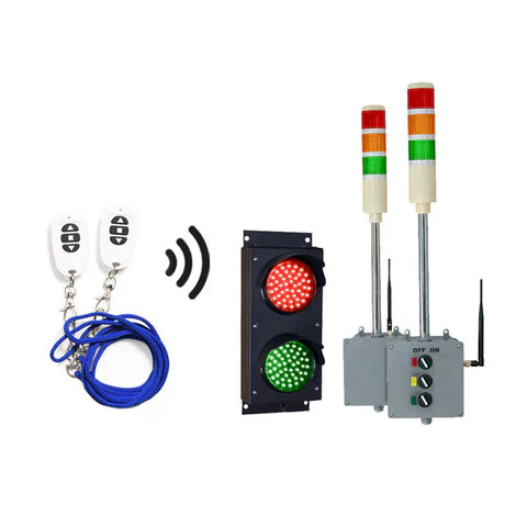 Custom Wireless Solutions