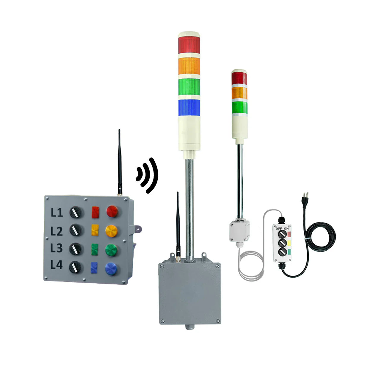 Custom Andon System Solutions