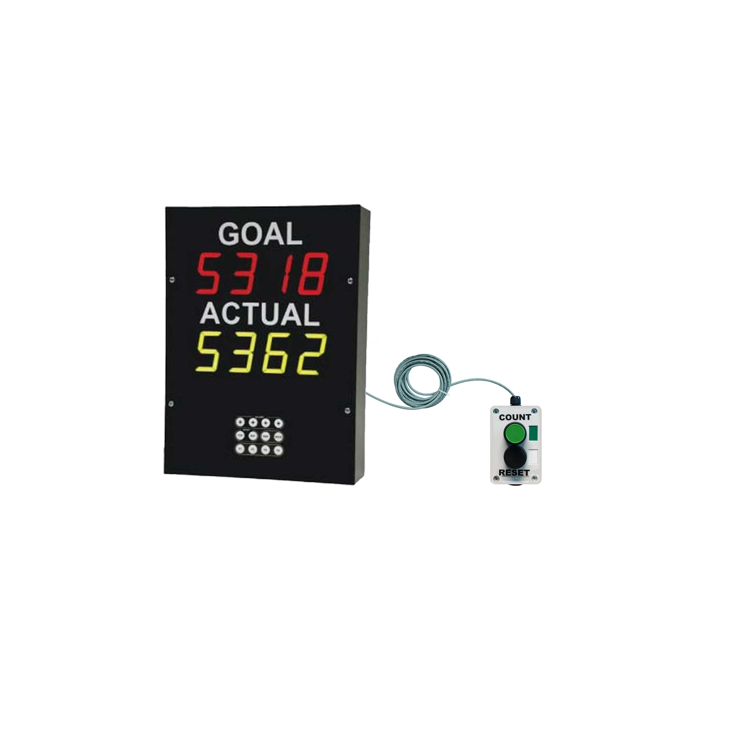 Production Pace Timer/Counter