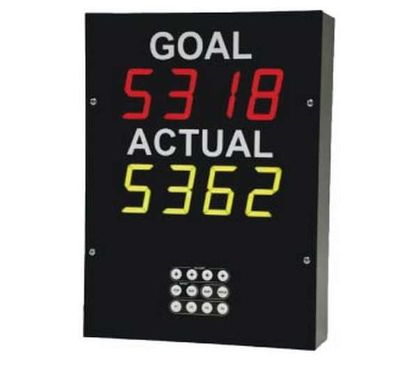 Production Pace Timer/Counter