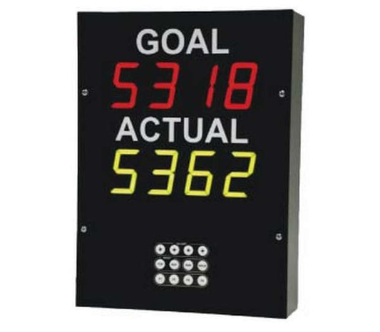 Production Pace Timer/Counter