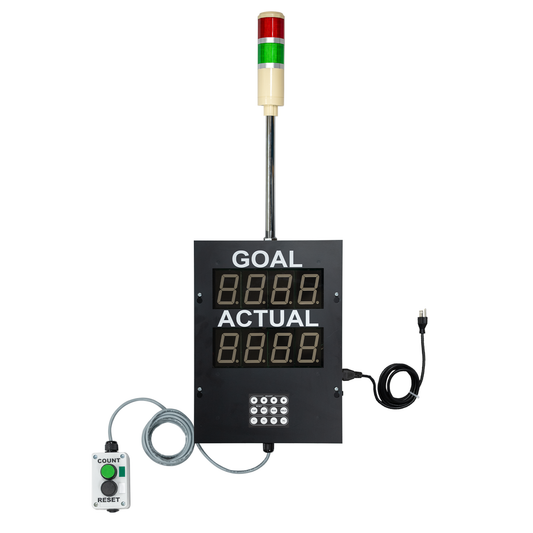 Production Pace Timer/Counter Display with Reset Box and Red Green Tower Light