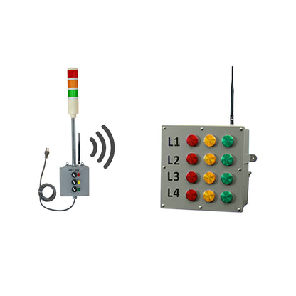 2'' LED Andon Production Bingo Board