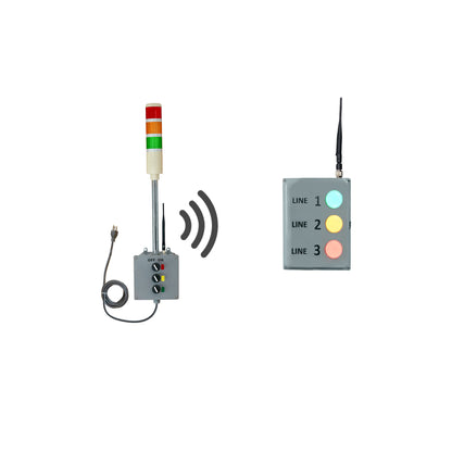 50mm LED Andon Production Bingo Board