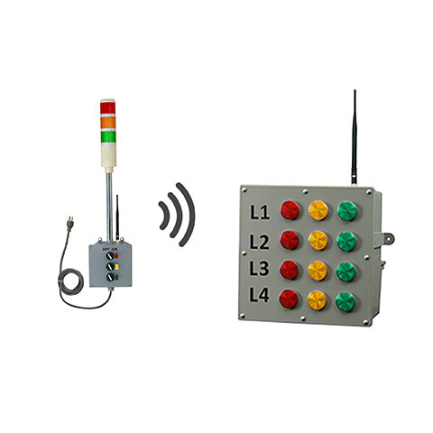 Wireless PC Flat Screen Display with Data Logging