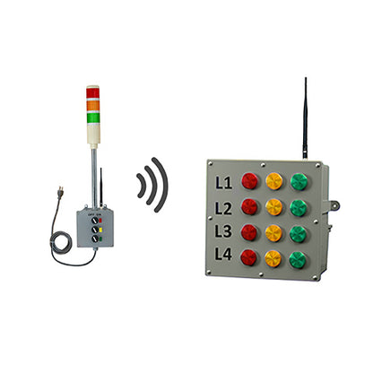 Wireless PC Flat Screen Display with Data Logging