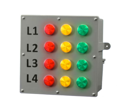 Angled perspective of grey control box with black labels and columns of red, amber and green pilot lights.