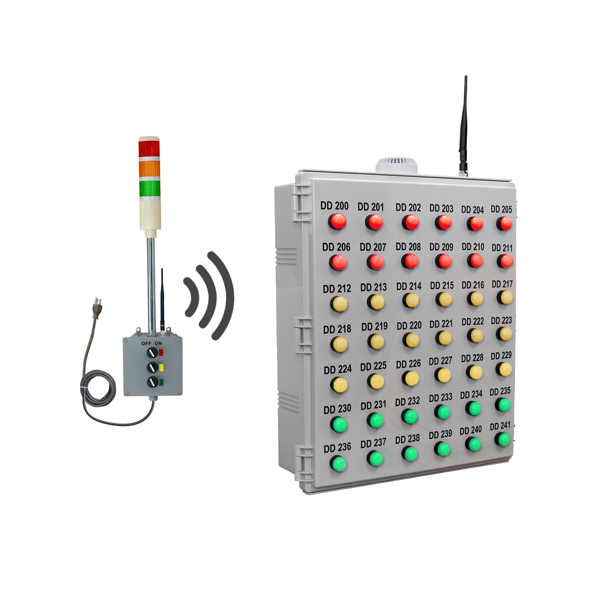 Three color wireless andon light to three color bingo board.