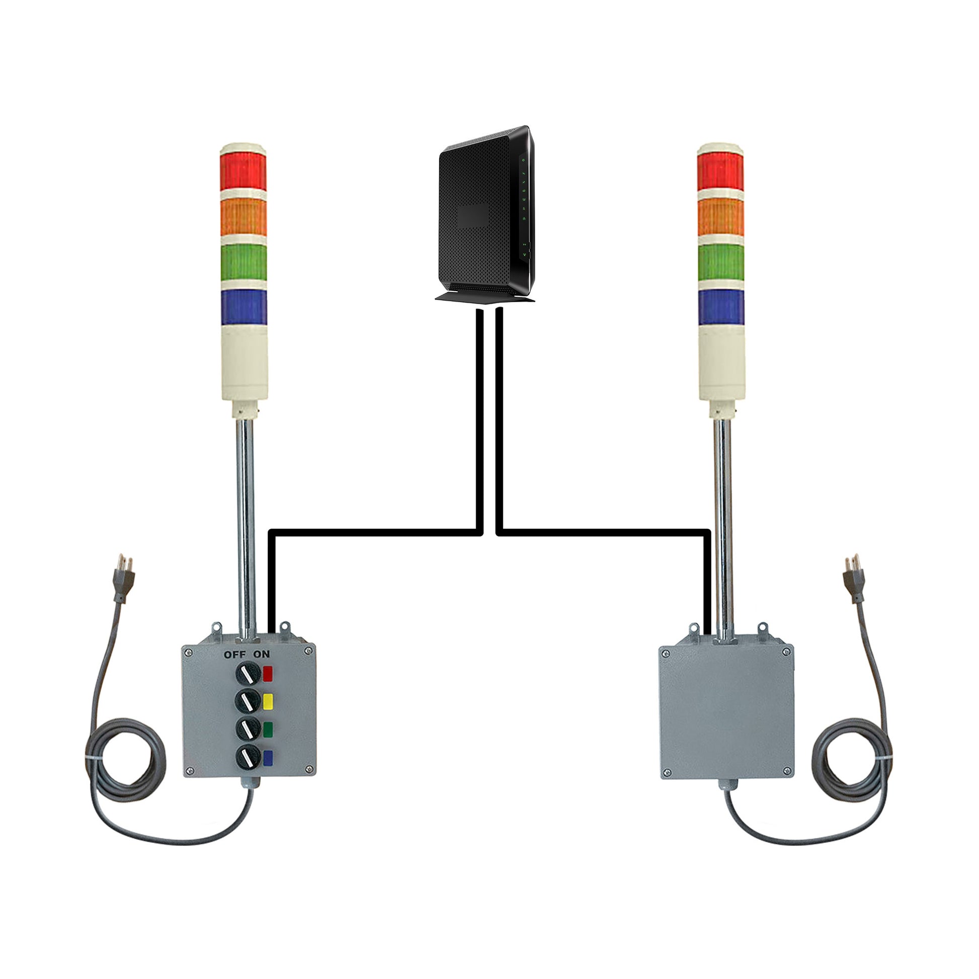 Electrical diagram with two vertical multicolor lights, a central black modem, and gray control boxes at the bottom on a white background.