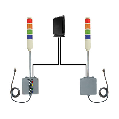 Electrical diagram with two vertical multicolor lights, a central black modem, and gray control boxes at the bottom on a white background.