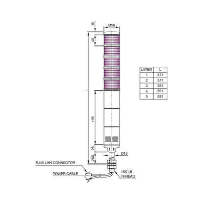 Diagram of tower light including dimensions, cable connections and a chart on a white background.