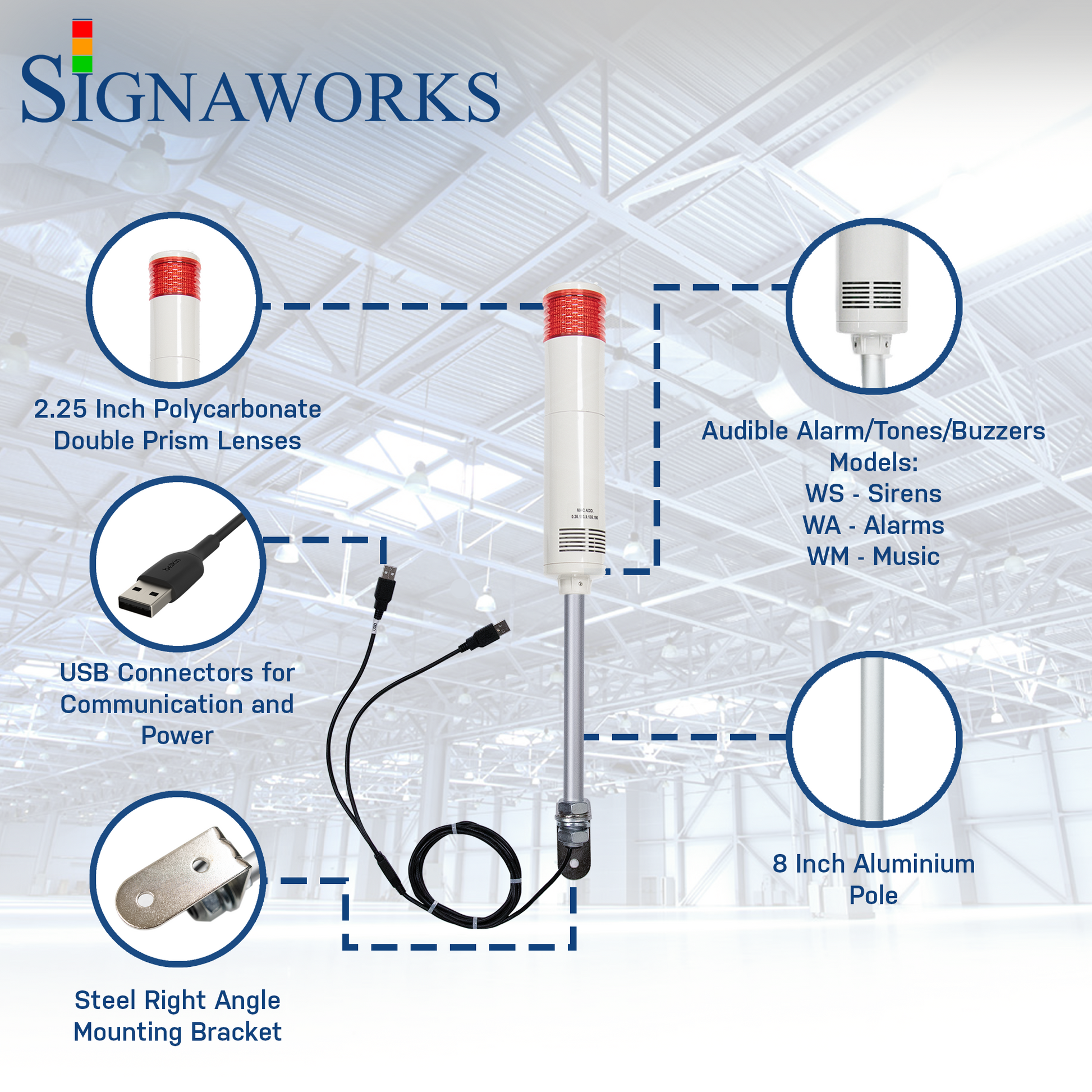 A graphic depicting the functions, buzzer pole, connections, polycarbonate prism lens, and mounting system over a industrial warehouse background.