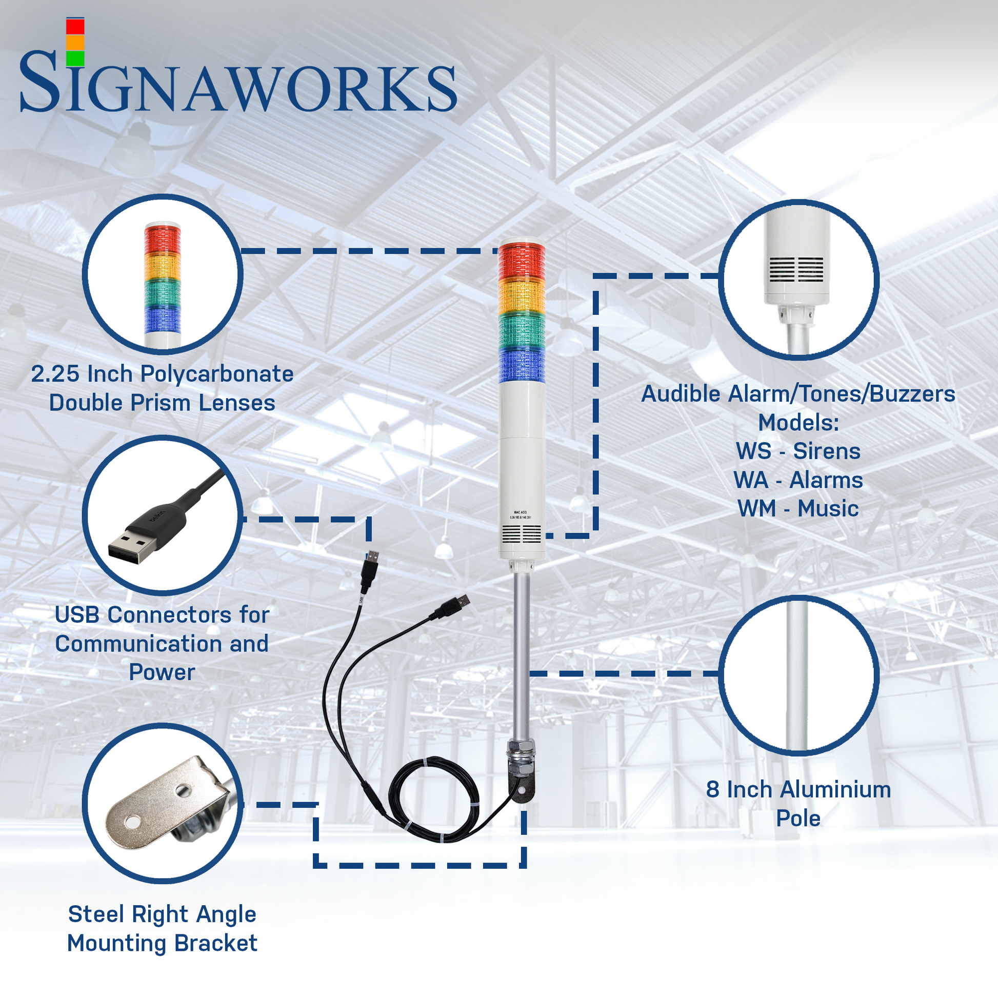 A graphic depicting the functions, buzzer pole, connections, polycarbonate prism lens, and mounting system over a industrial warehouse background.