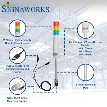 A graphic depicting the functions, buzzer pole, connections, polycarbonate prism lens, and mounting system over a industrial warehouse background.